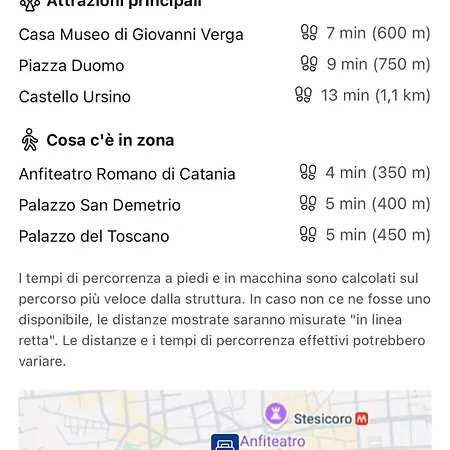 La Maddalena House Apartment Catania